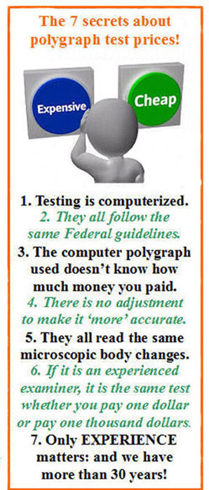 WDC polygraph Washington DC